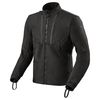 Revit_surface_jacket_750x750