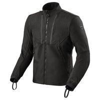 Revit_surface_jacket_750x750